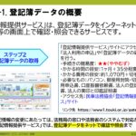電子申請のトリセツ説明
